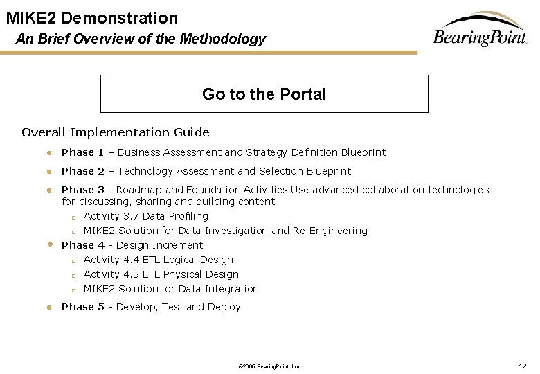 MIKE 2 Demonstration An Brief Overview of the Methodology Go to the Portal Overall MIKE 2 Demonstration An Brief Overview of the Methodology Go to the Portal Overall