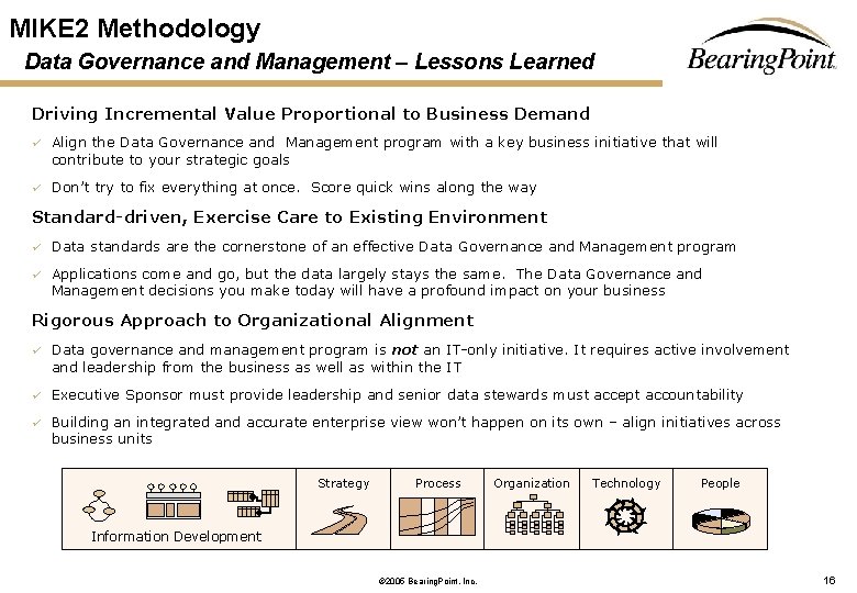 MIKE 2 Methodology Data Governance and Management – Lessons Learned Driving Incremental Value Proportional MIKE 2 Methodology Data Governance and Management – Lessons Learned Driving Incremental Value Proportional