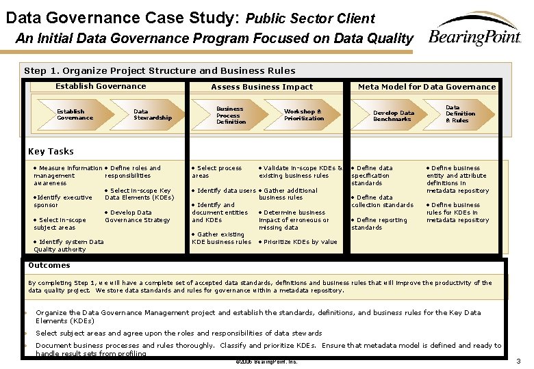 Data Governance Case Study: Public Sector Client An Initial Data Governance Program Focused on Data Governance Case Study: Public Sector Client An Initial Data Governance Program Focused on