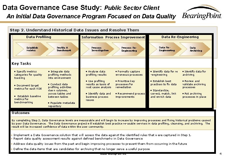 Data Governance Case Study: Public Sector Client An Initial Data Governance Program Focused on Data Governance Case Study: Public Sector Client An Initial Data Governance Program Focused on