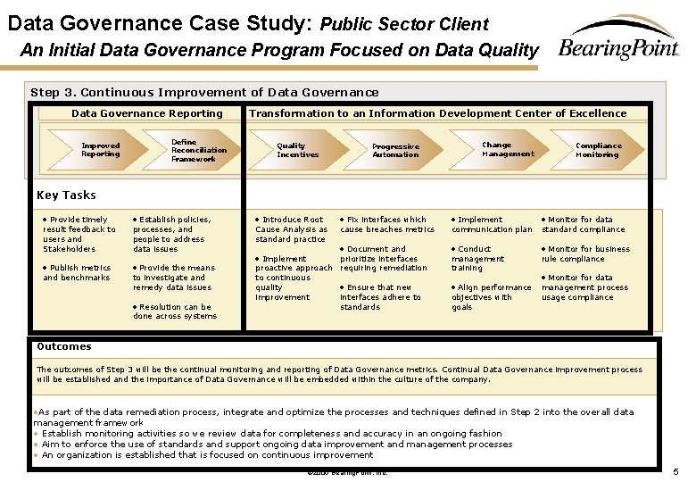 Data Governance Case Study: Public Sector Client An Initial Data Governance Program Focused on Data Governance Case Study: Public Sector Client An Initial Data Governance Program Focused on