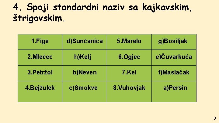 4. Spoji standardni naziv sa kajkavskim, štrigovskim. 1. Fige d)Sunčanica 5. Marelo g)Bosiljak 6.