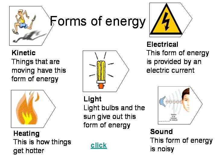 Forms of energy click 
