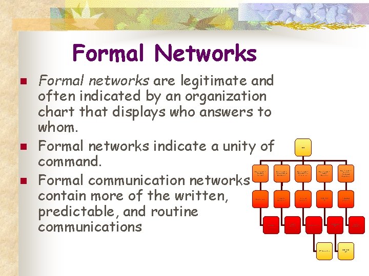 Formal Networks n n n Formal networks are legitimate and often indicated by an