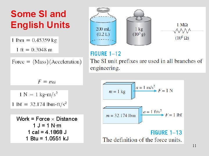 Some SI and English Units Work = Force Distance 1 J = 1 N∙m