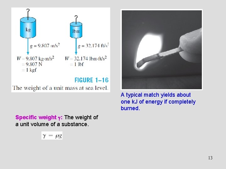 A typical match yields about one k. J of energy if completely burned. Specific