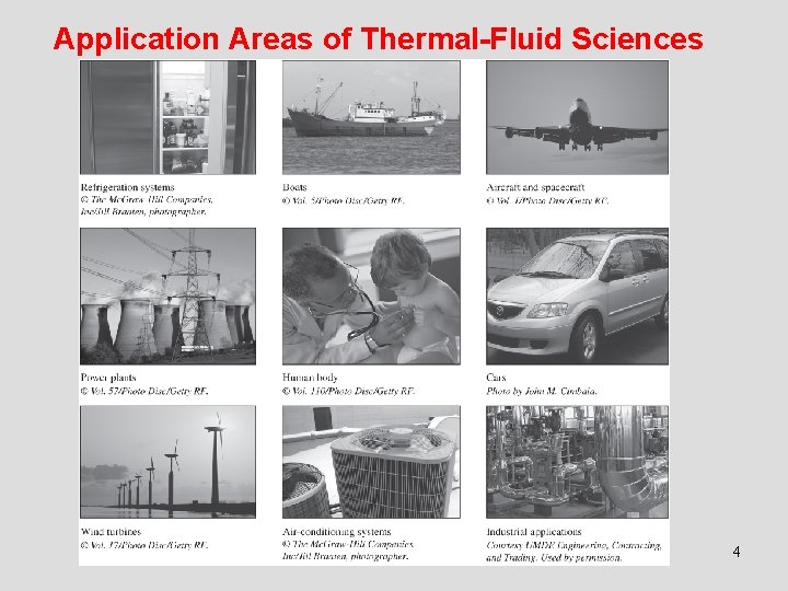 Application Areas of Thermal-Fluid Sciences 4 