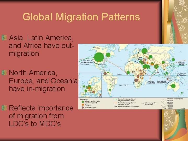 Global Migration Patterns Asia, Latin America, and Africa have outmigration North America, Europe, and Global Migration Patterns Asia, Latin America, and Africa have outmigration North America, Europe, and
