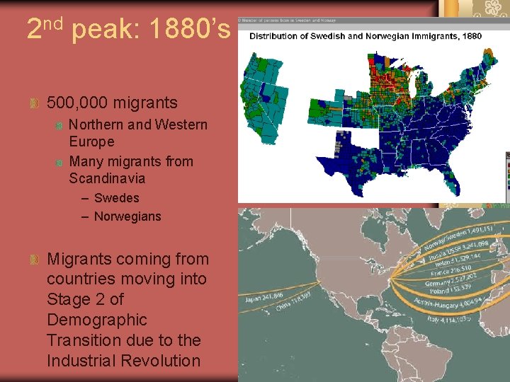 2 nd peak: 1880’s 500, 000 migrants Northern and Western Europe Many migrants from 2 nd peak: 1880’s 500, 000 migrants Northern and Western Europe Many migrants from