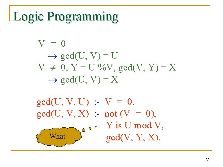 Logic Programming V = 0 gcd(U, V) = U V 0, Y = U