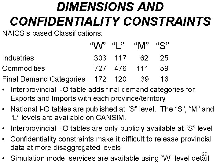 DIMENSIONS AND CONFIDENTIALITY CONSTRAINTS NAICS’s based Classifications: “W” “L” “M” “S” Industries 303 117