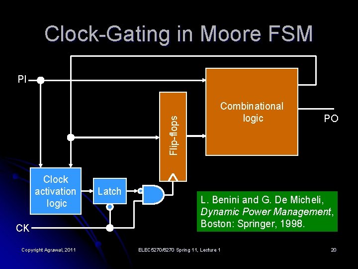 Clock-Gating in Moore FSM Flip-flops PI Clock activation logic CK Copyright Agrawal, 2011 Latch