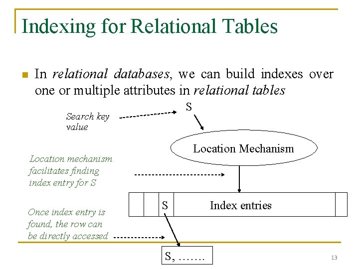 Indexing for Relational Tables n In relational databases, we can build indexes over one