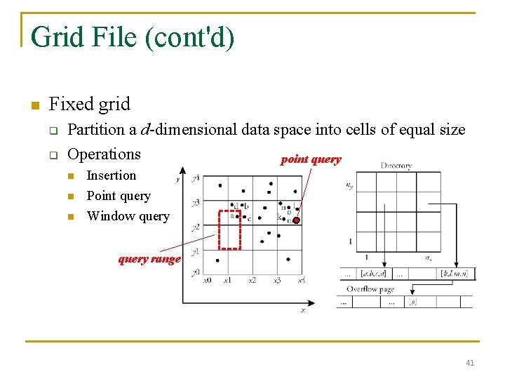 Grid File (cont'd) n Fixed grid q q Partition a d-dimensional data space into