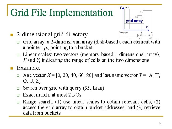 Grid File Implementation Y grid array X n 2 -dimensional grid directory q q