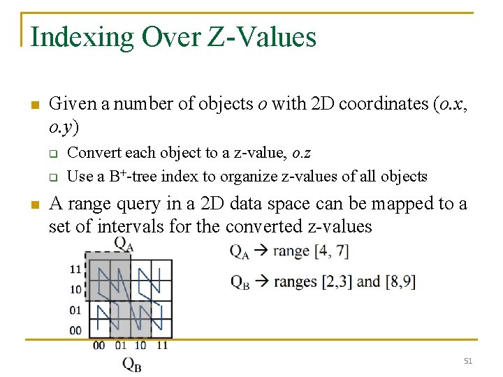 Indexing Over Z-Values n Given a number of objects o with 2 D coordinates