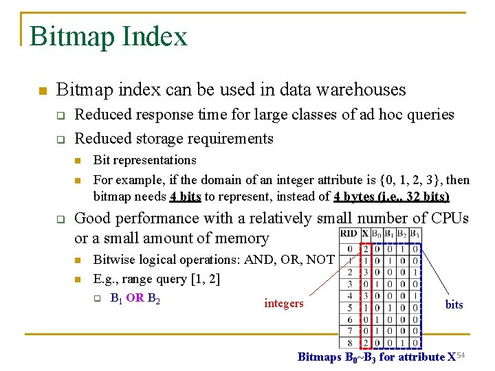 Bitmap Index n Bitmap index can be used in data warehouses q q Reduced