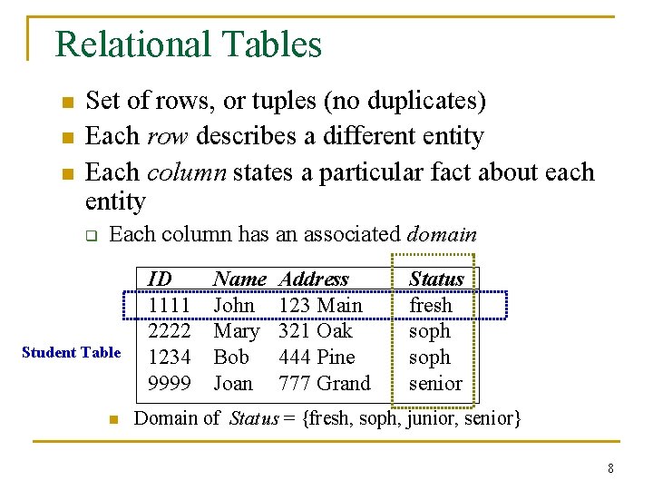 Relational Tables n n n Set of rows, or tuples (no duplicates) Each row