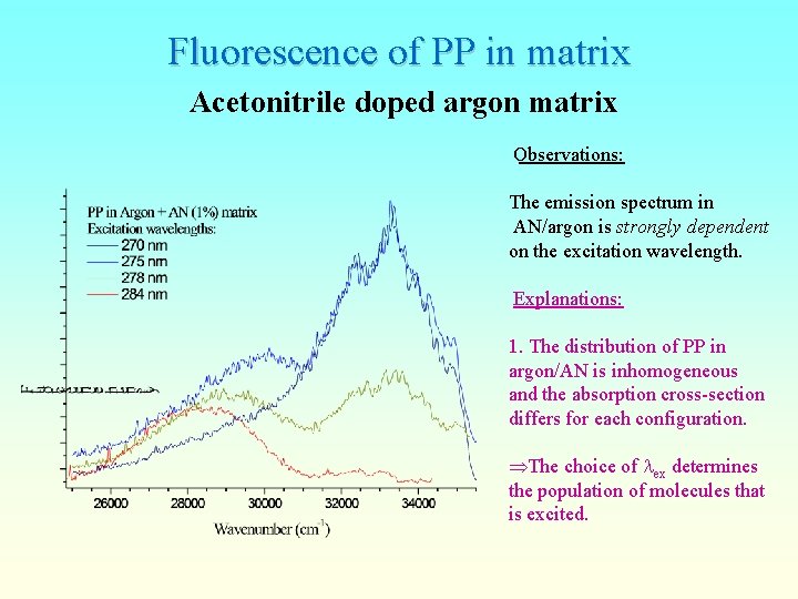 Fluorescence of PP in matrix Acetonitrile doped argon matrix Observations: The emission spectrum in