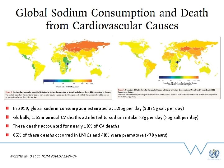 In 2010, global sodium consumption estimated at 3. 95 g per day (9. 875