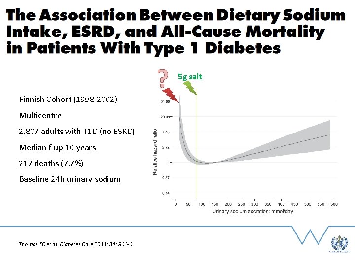 Finnish Cohort (1998 -2002) Multicentre 2, 807 adults with T 1 D (no ESRD)