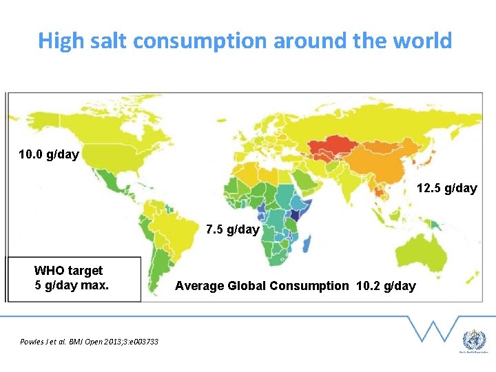 High salt consumption around the world 10. 0 g/day 12. 5 g/day 7. 5