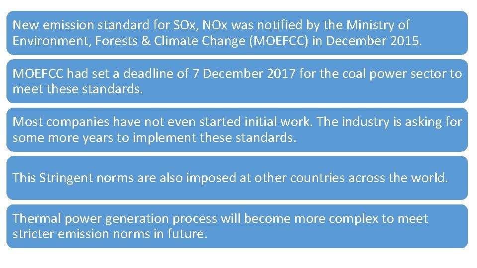 New emission standard for SOx, NOx was notified by the Ministry of Environment, Forests