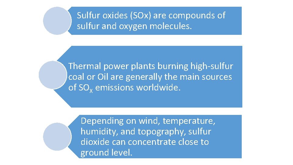 Sulfur oxides (SOx) are compounds of sulfur and oxygen molecules. Thermal power plants burning