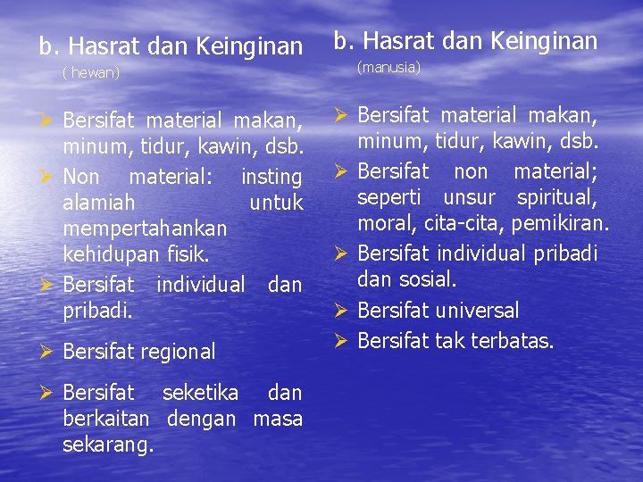 b. Hasrat dan Keinginan ( hewan) Ø Bersifat material makan, minum, tidur, kawin, dsb.