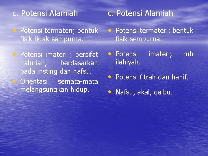 c. Potensi Alamiah • Potensi termateri; bentuk fisik tidak sempurna. fisik sempurna. • Potensi