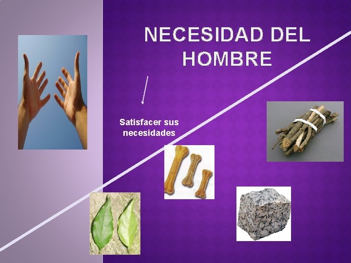 NECESIDAD DEL HOMBRE Satisfacer sus necesidades 