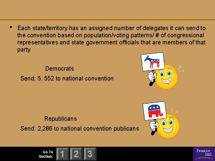  • Each state/territory has an assigned number of delegates it can send to