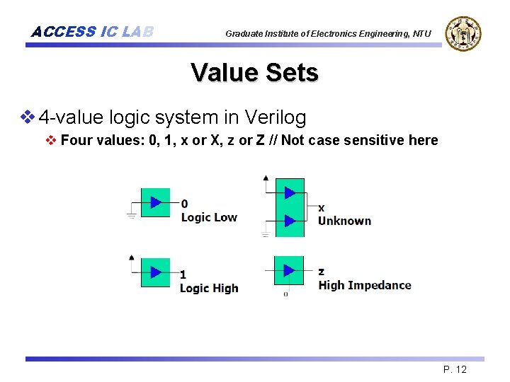 ACCESS IC LAB Graduate Institute of Electronics Engineering, NTU Value Sets v 4 -value