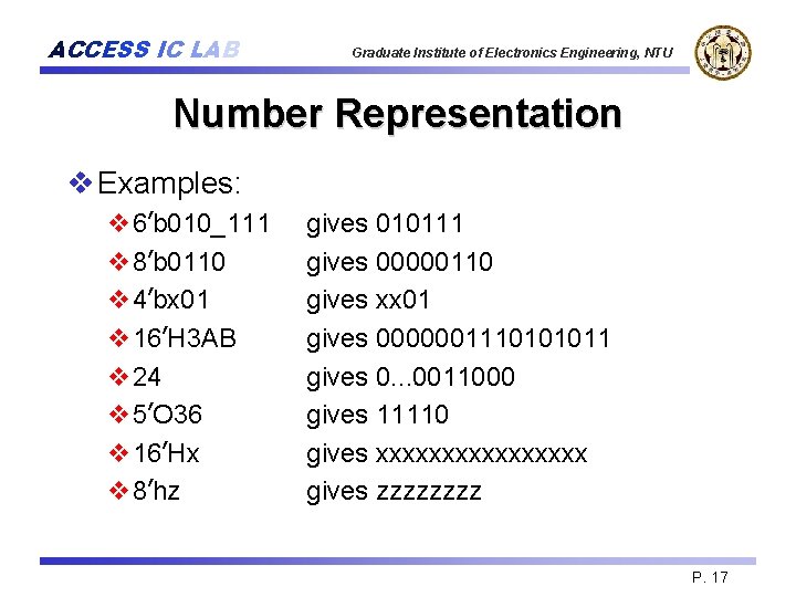 ACCESS IC LAB Graduate Institute of Electronics Engineering, NTU Number Representation v Examples: v
