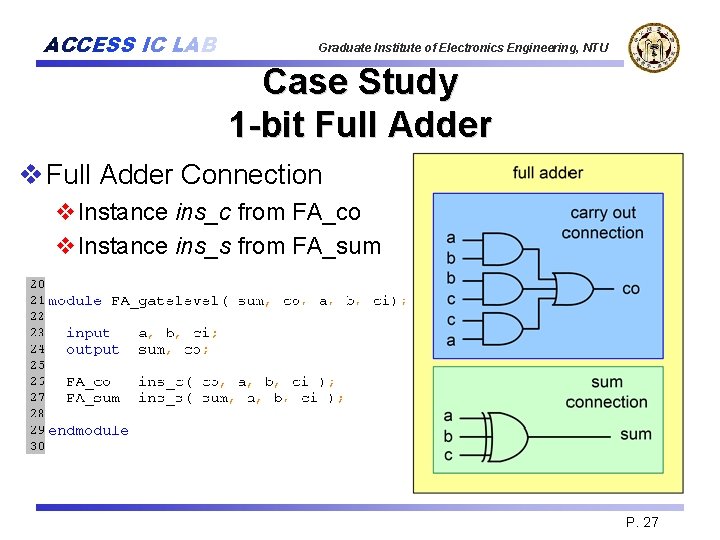 ACCESS IC LAB Graduate Institute of Electronics Engineering, NTU Case Study 1 -bit Full