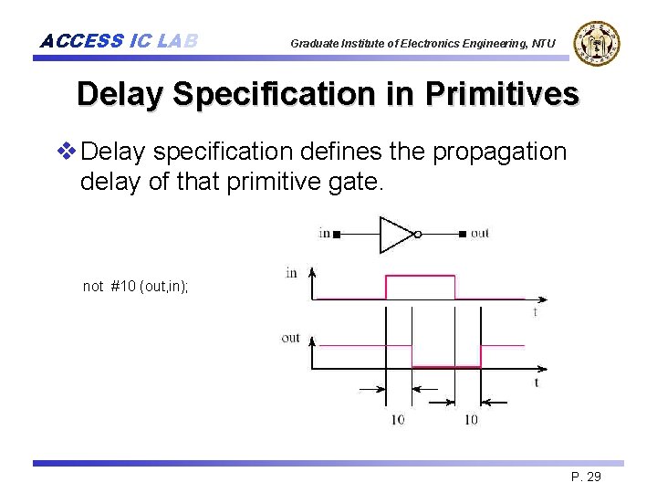 ACCESS IC LAB Graduate Institute of Electronics Engineering, NTU Delay Specification in Primitives v