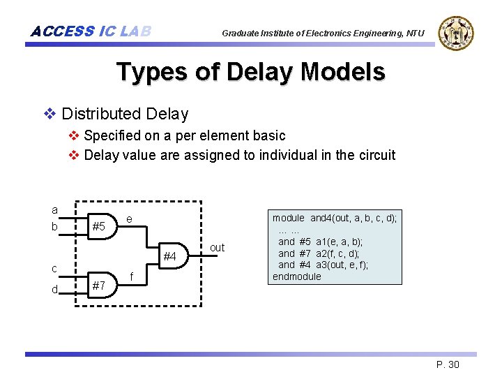 ACCESS IC LAB Graduate Institute of Electronics Engineering, NTU Types of Delay Models v