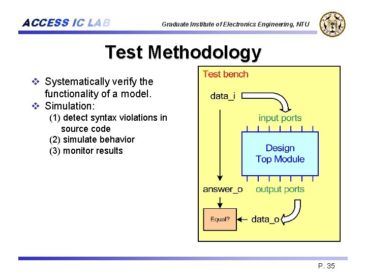 ACCESS IC LAB Graduate Institute of Electronics Engineering, NTU Test Methodology v Systematically verify