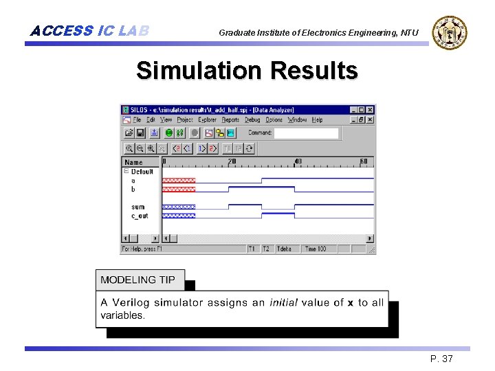 ACCESS IC LAB Graduate Institute of Electronics Engineering, NTU Simulation Results P. 37 