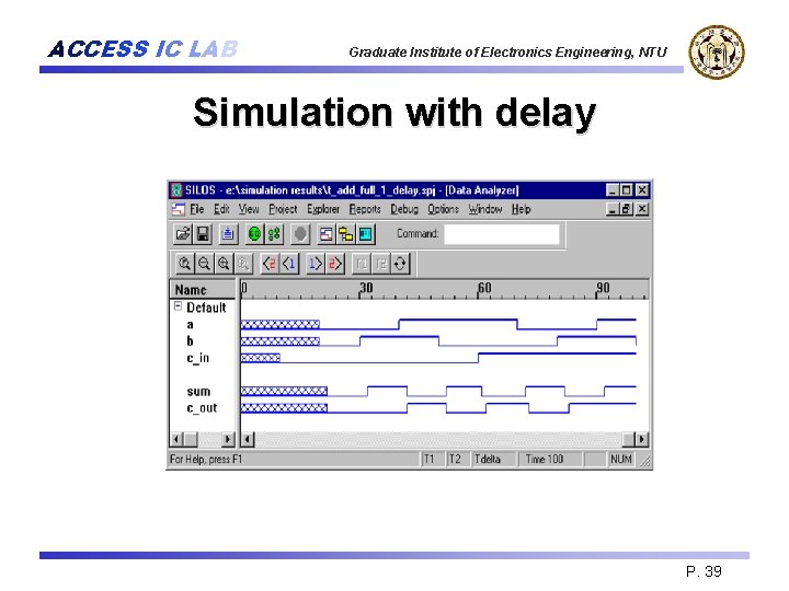 ACCESS IC LAB Graduate Institute of Electronics Engineering, NTU Simulation with delay P. 39