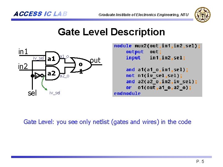 ACCESS IC LAB Graduate Institute of Electronics Engineering, NTU Gate Level Description in 1
