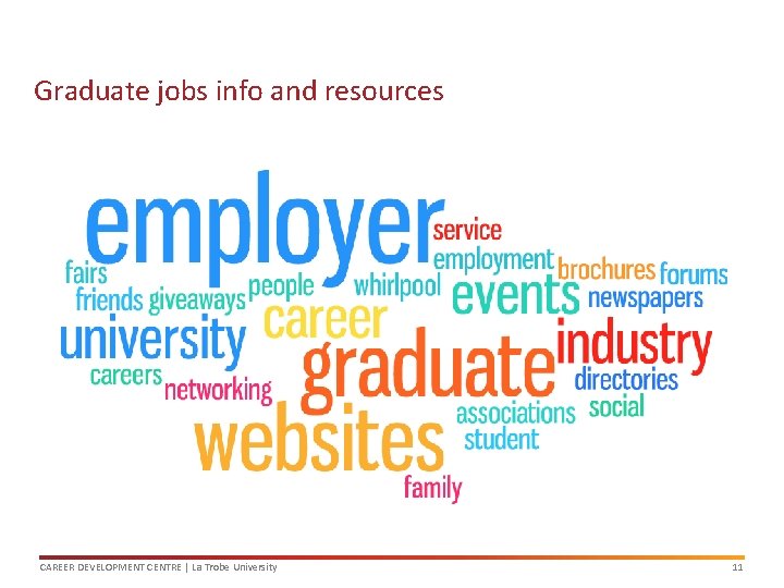 Graduate jobs info and resources CAREER DEVELOPMENT CENTRE | La Trobe University 11 