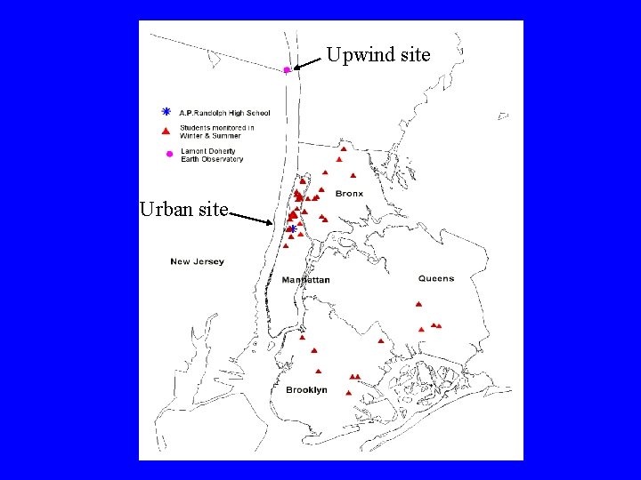 Upwind site Urban site 