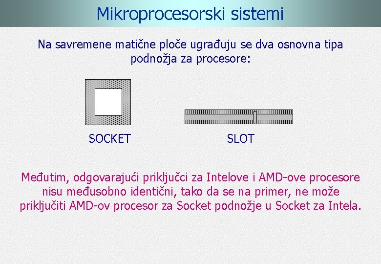 Mikroprocesorski sistemi Na savremene matične ploče ugrađuju se dva osnovna tipa podnožja za procesore: