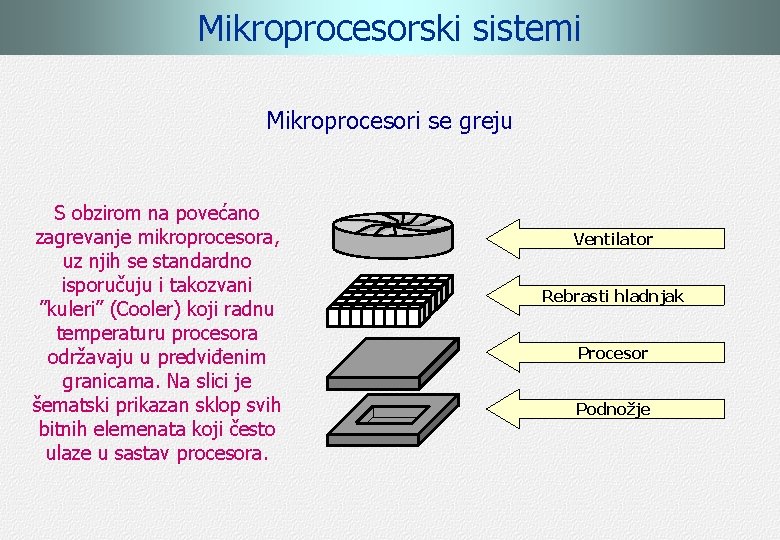 Mikroprocesorski sistemi Mikroprocesori se greju S obzirom na povećano zagrevanje mikroprocesora, uz njih se
