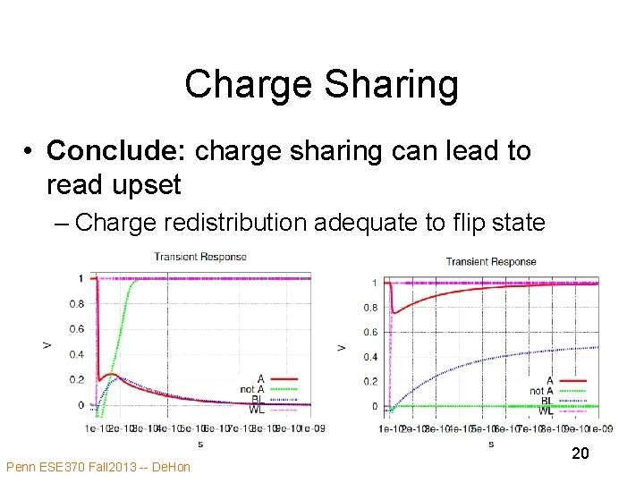Charge Sharing • Conclude: charge sharing can lead to read upset – Charge redistribution Charge Sharing • Conclude: charge sharing can lead to read upset – Charge redistribution
