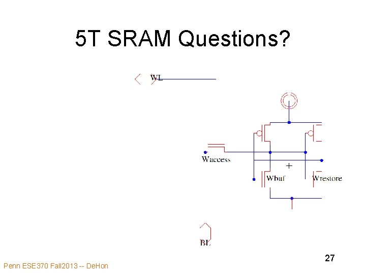5 T SRAM Questions? Penn ESE 370 Fall 2013 -- De. Hon 27 5 T SRAM Questions? Penn ESE 370 Fall 2013 -- De. Hon 27