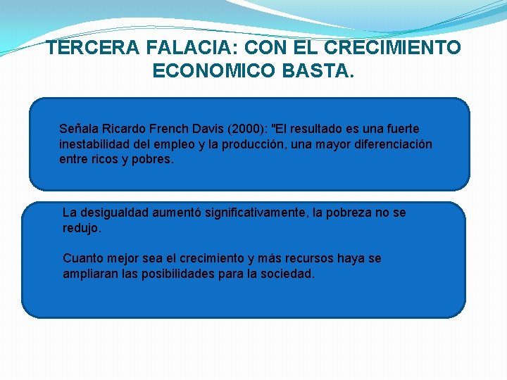 TERCERA FALACIA: CON EL CRECIMIENTO ECONOMICO BASTA. Señala Ricardo French Davis (2000): "El resultado
