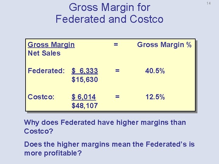 Gross Margin for Federated and Costco Gross Margin Net Sales = Federated: $ 6,