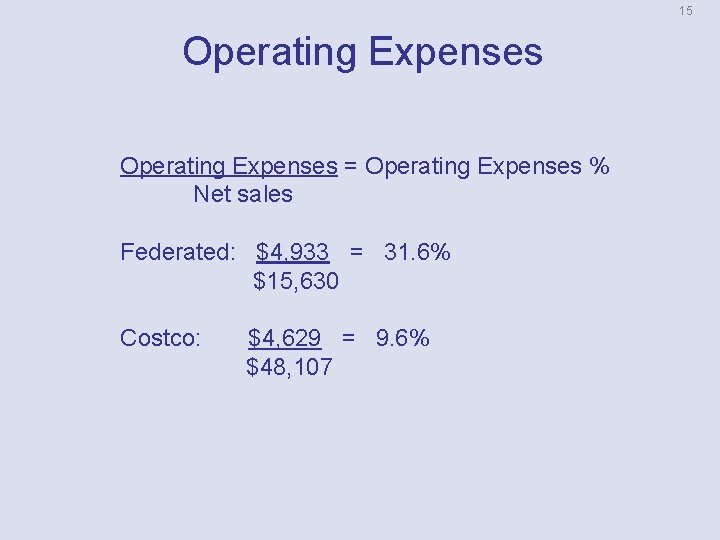 15 Operating Expenses = Operating Expenses % Net sales Federated: $4, 933 = 31.